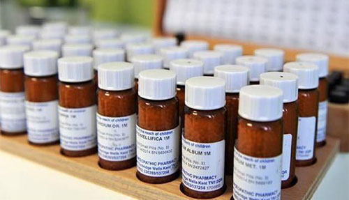 Homeopathic Treatment Of Covid